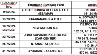 Δείτε από κοντά το νέο Ford Explorer στο Δίκτυο Επίσημων Εμπόρων Ford και κλείστε το δικό σας test drive