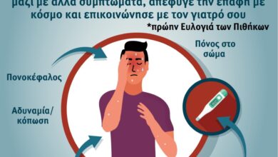 Mpox (ευλογιά των πιθήκων): Ποια είναι τα συμπτώματά της