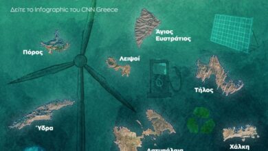 Επτά «πράσινα» ελληνικά νησιά – Δείτε το Infographic του CNN Greece