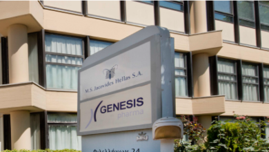 Αποκλειστική συμφωνία της GENESIS Pharma με την Santhera Pharmaceuticals