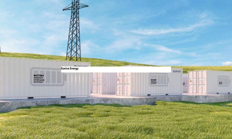 Ο όμιλος Eunice Energy συμβάλλει στην ανάπτυξη Data Center στη Δυτική Μακεδονία