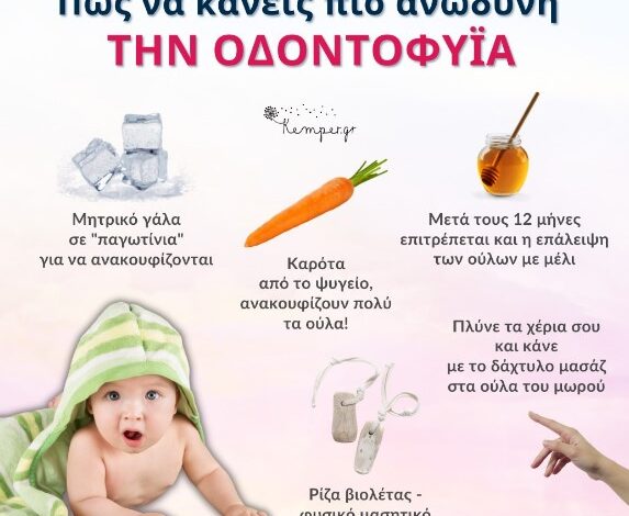 5 μέθοδοι για να ανακουφίσεις το μωρό σου από τον πόνο των δοντιών