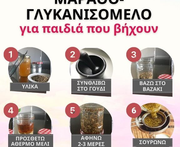 Σπιτικό σιρόπι για παιδιά για την καταπολέμηση του βήχα