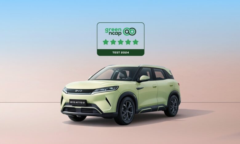 BYD Atto 2: «Πεντάστερο» στις δοκιμές του Green NCAP