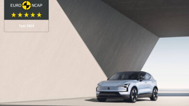 SUV Volvo EX30: Βαθμολογία πέντε αστέρων στις δοκιμές ασφαλείας του Euro NCAP