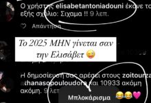 Δανάη Μπάρκα: Το προσβλητικό σχόλιο στα social media – Πώς αντέδρασε