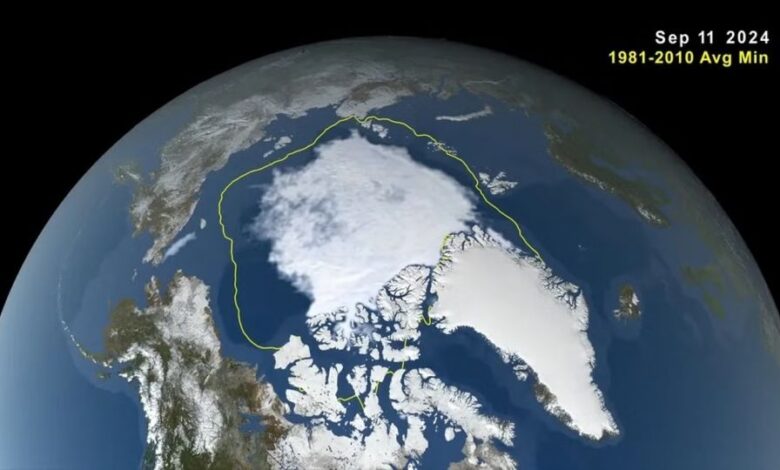 Χωρίς πάγο μπορεί να μείνει η θάλασσα της Αρκτικής μέχρι το καλοκαίρι του 2027