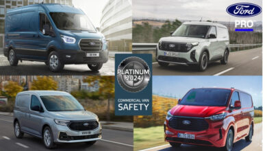 Σύσσωμη η οικογένεια Transit της Ford Pro προσφέρει τώρα «Πλατινένια» ασφάλεια
