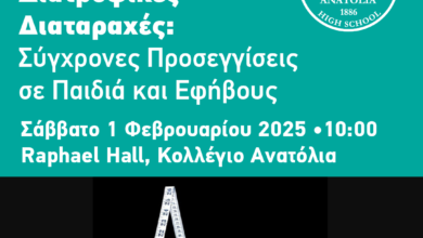 H σημασία της εκπαίδευσης των γονιών παιδιών και εφήβων στην αντιμετώπισή τους