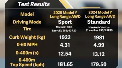 Το νέο Model Y κοντράρει το παλιό, το περιμέναμε ταχύτερο [video]