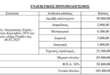 «Είναι ντροπή οι ανακρίβειες που λένε»