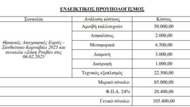 «Είναι ντροπή οι ανακρίβειες που λένε»