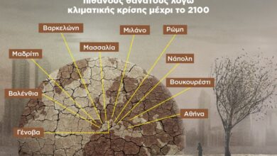 Infographic: «Επιδημία» θανάτων στην Ευρώπη ως το 2100 λόγω κλιματικής κρίσης