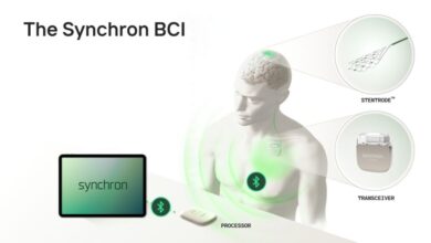 H Apple θα υποστηρίξει τεχνολογία ελέγχου των συσκευών της με εγκεφαλικό εμφύτευμα