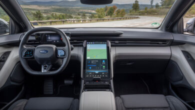 Νέες εκδόσεις Trend για τα αμιγώς ηλεκτρικά Ford Explorer και Capri με πλούσιο στάνταρ εξοπλισμό