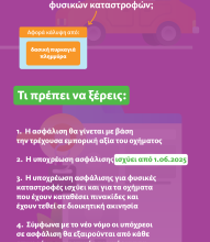 ΕΑΕΕ: Τι πρέπει να γνωρίζουν οι ιδιοκτήτες οχημάτων για την υποχρεωτική ασφάλιση έναντι φυσικών καταστροφών από 1η Ιουνίου
