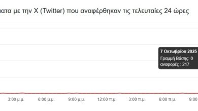 Έπεσε το «X» (πρώην Twitter) – Αδύνατη η σύνδεση και η ανάρτηση
