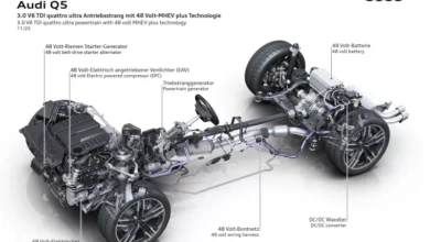 Audi Q5 και Audi A6: Νέος κινητήρας V6 TDI
