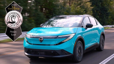 Το Nissan LEAF αναδεικνύεται «World’s Best Compact Car»