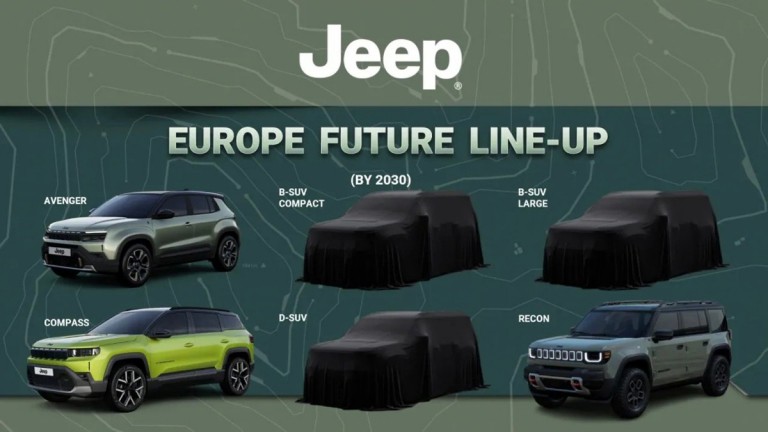 Η μεγάλη αντεπίθεση της Jeep με έξι ολοκαίνουργια μοντέλα