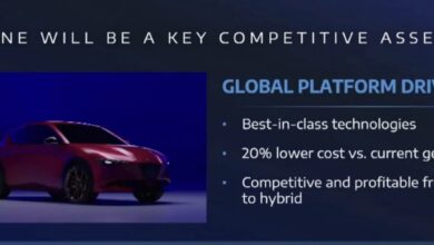 Νέα Alfa Romeo Giulietta: Έτσι μπορεί να είναι το μοντέλο του 2028