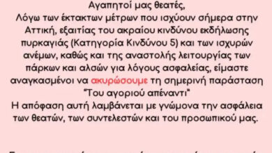 Ακυρώθηκε η αποψινή παράσταση «Του Αγοριού Απέναντι» στο Θέατρο Άλσος λόγω έντονου κινδύνου πυρκαγιάς