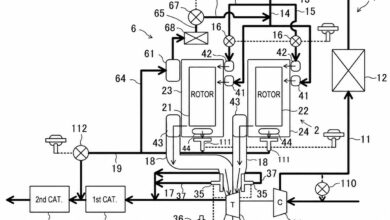 Η Mazda βάζει EGR στον πιο «ευαίσθητο» κινητήρα της – Γιατί;