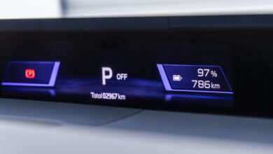 Διακοπές 2.200+ km με ηλεκτρικό; Φαντάζεσαι την ταλαιπωρία;