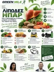 Λιπώδες ήπαρ: Πώς η διατροφή και η άσκηση μπορούν να αλλάξουν την πορεία της νόσου [Infographic]