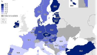 Eurostat: Υπέρβαροι και παχύσαρκοι είναι οι μισοί ενήλικες στην Ευρωπαϊκή Ένωση