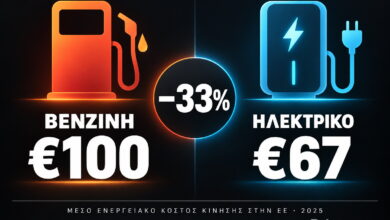 Ηλεκτρικό ή βενζίνη; Το ένα καίει 33% λιγότερα ευρώ