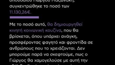 Γιώργος Μαζωνάκης: Το ποσό που συγκεντρώθηκε στη μνήμη του αντί στεφάνων – Πού θα αξιοποιηθούν τα χρήματα