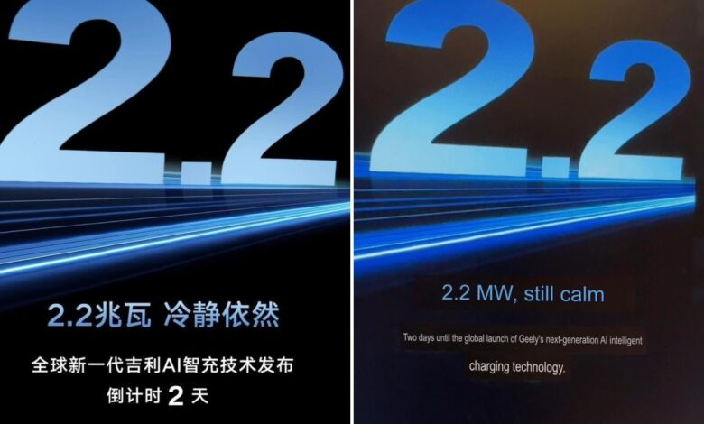 Geely: Άκυροι οι φορτιστές των 1.800 kW – Ετοιμάζει 2.200 kW!