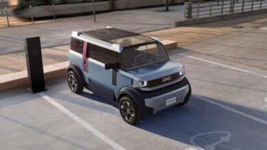 Dacia Hipster: Πότε θα έρθει το νέο ηλεκτρικό των 10.000 ευρώ;