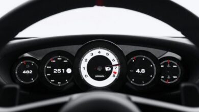 Η Porsche επιστρέφει στα αναλογικά όργανα