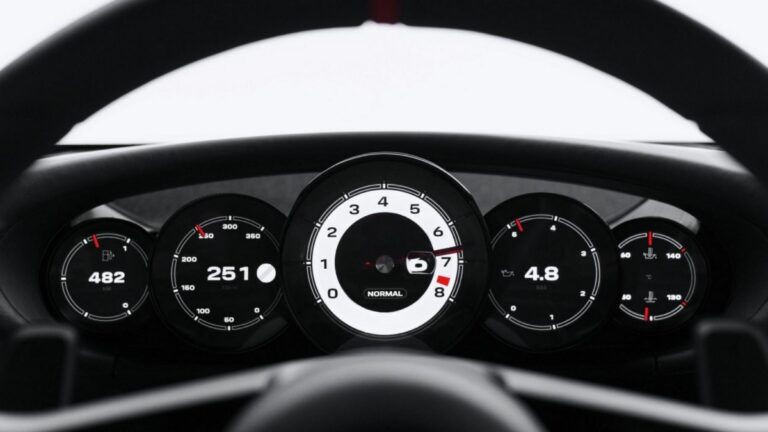 Η Porsche επιστρέφει στα αναλογικά όργανα