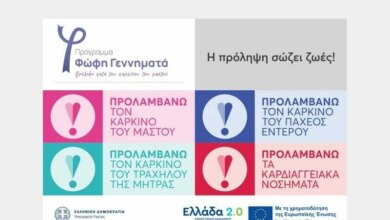 Υγεία: Nέο «Προλαμβάνω» από 13 Οκτωβρίου