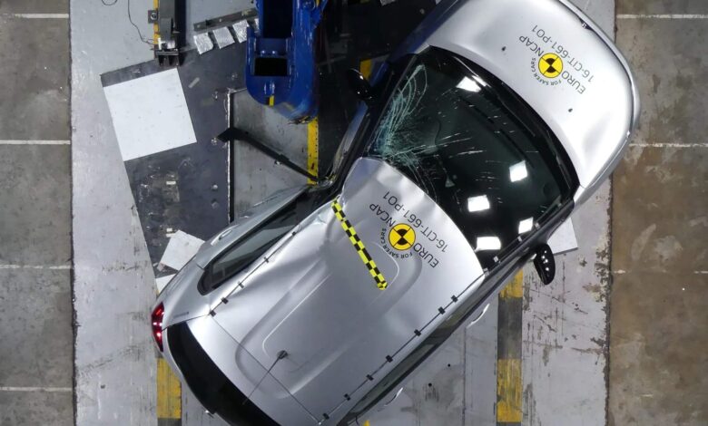 FIAT: Οι αγοραστές δε νοιάζονται για τα αστέρια του Euro NCAP