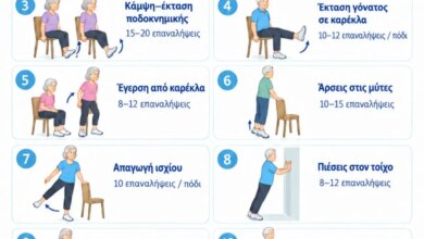 Απλές ασκήσεις που όλοι μπορούμε να κάνουμε μετά τα 60 χρόνια